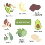 Magnesium Supplements for Better Sleep Natural Aid and Benefits