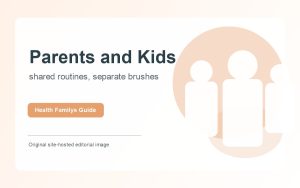 Kids and Parents: Building Better Toothpaste Habits With Revitin