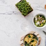 Plant-Based Diet Energy Levels: Plant-Based Diet for 30 Days: What Happened to My Energy